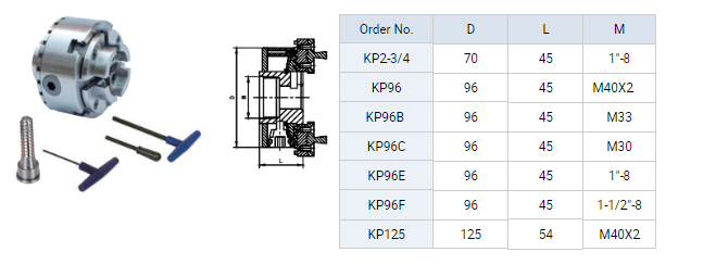 4-jaw self-centering wood lath - Wood Lathe Chuck 4 Jaw review and price