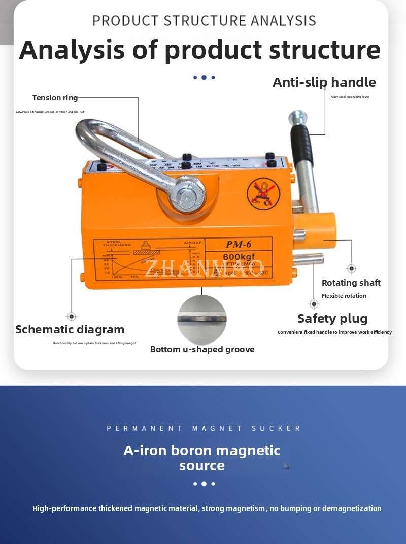 Magnetic Lifter 100-600KG Heav - Wood Lathe Bed Extension review and price