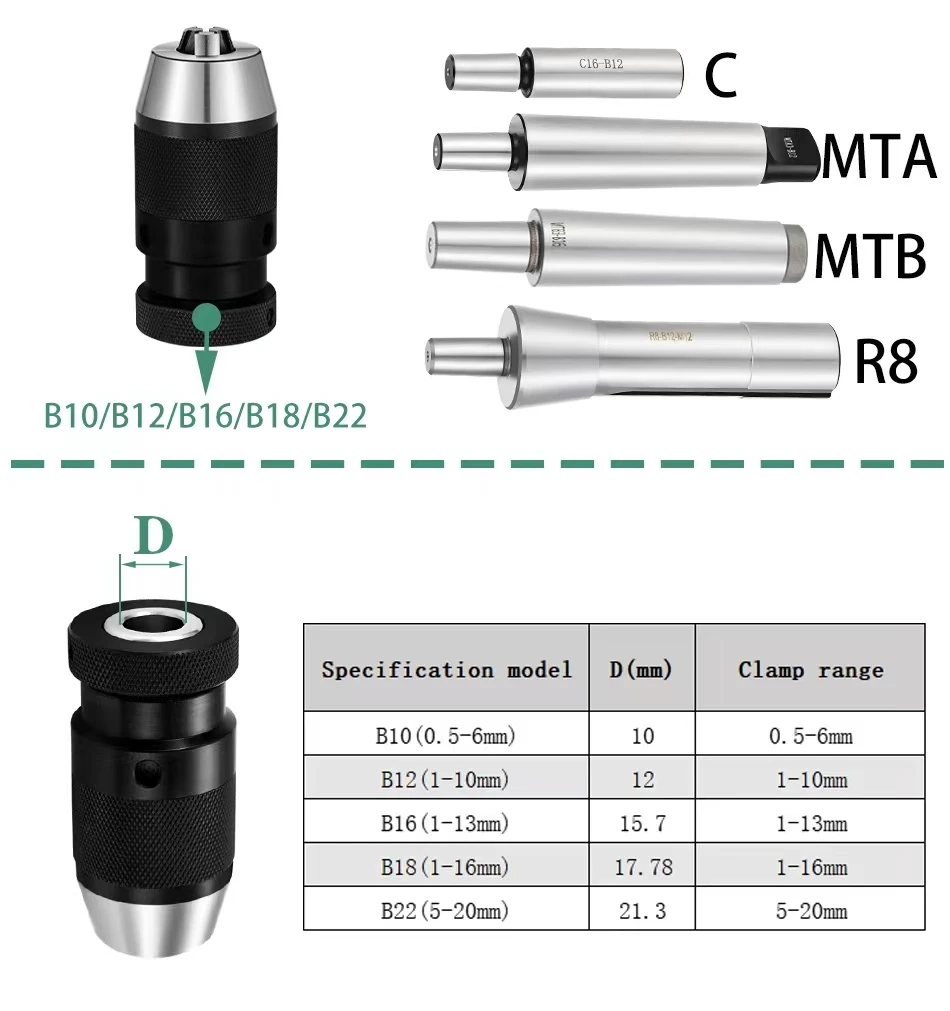 MT2 MT3 MT4 MT5 R8 C10 C12 C16 - Wood Lathe Duplicator Attachment review and price